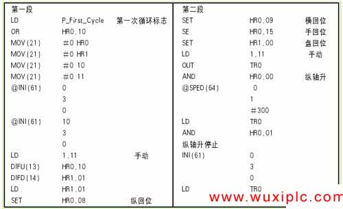 plc����Փ��-----����PLC�ęC(j��)е�ֿ����O(sh��)Ӌ