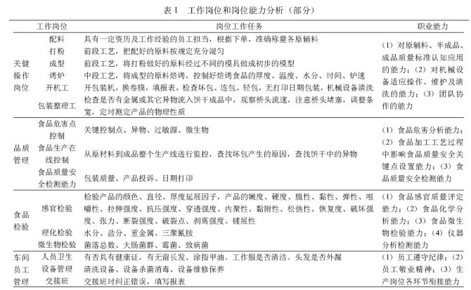 �ԍ�λ��������ĵĸ��n�̘�(bi��o)��(zh��n)���о�