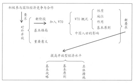 �ƌW�OӋ���W����������ЌW���ν̌W��Ч