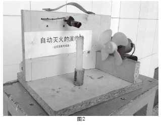 Մ���Ƃ����������ތ��I(y��)�̌W(xu��)�е�����