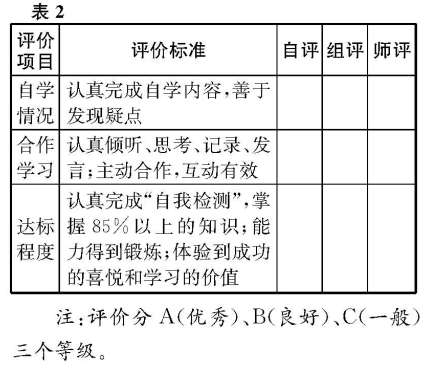 ����˼Ʒ�̌WՓ�ġ��n��С�Y(ji��)�Ď׷N����