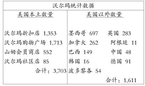 Մ��(sh��)ʩ��������Ď��c(di��n)˼��Փ��