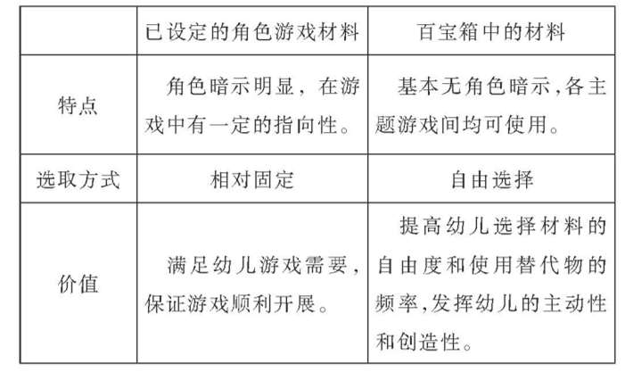 ��(y��u)���Α�h(hu��n)�������M�׃����Ӱl(f��)չ