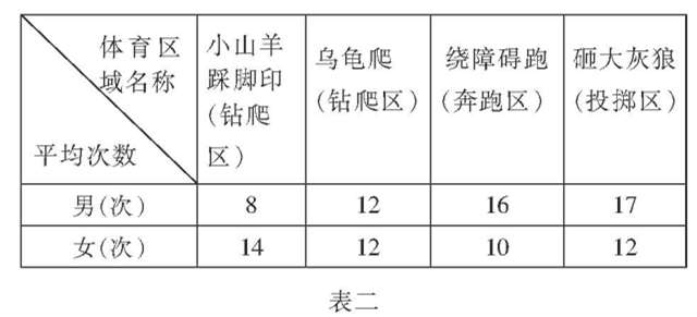 �а��^(q��)���w����Ӳ����ṩ�о�