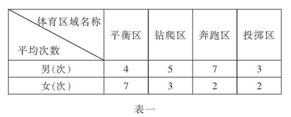 �а��^(q��)���w����Ӳ����ṩ�о�