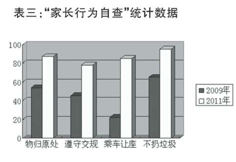 �҈@��������(g��u)�׃������О�Ĳ���Փ��