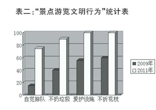 �҈@��������(g��u)�׃������О�Ĳ���Փ��