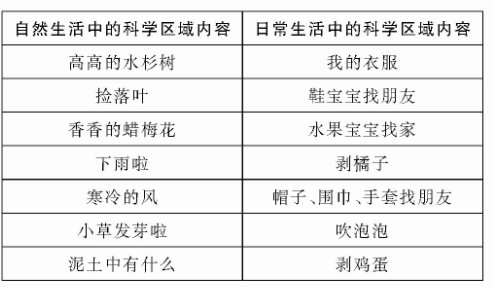 ���а�����ƌW(xu��)�^(q��)��Փ��