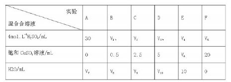 ����׃�����ڻ��W�еđ���