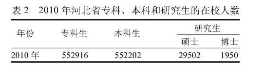 ������ܛ�����������M(j��n)�ӱ�ʡ�ߵȽ�����(n��i)��ʽ�l(f��)չ