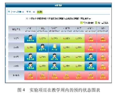 �C(j��)�Һһ�w�����̌W(xu��)ʾ��������Ϣ�����O(sh��)��̽���c���`