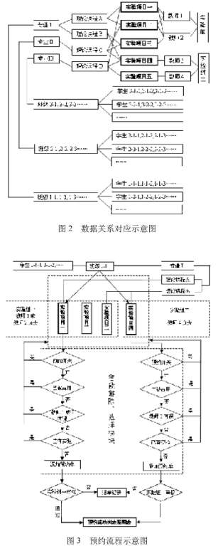 �C(j��)�Һһ�w�����̌W(xu��)ʾ��������Ϣ�����O(sh��)��̽���c���`