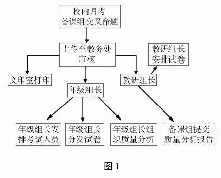 ���̹������WУ���M�đ�Ȼ׷��