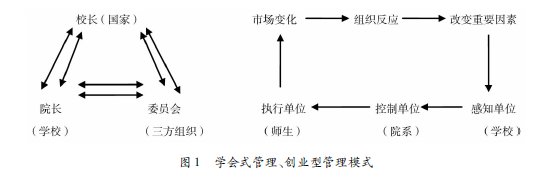 �ֻ���������У������ʽ׃���̽