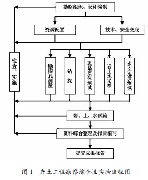 �r�����̿���C���Ԍ���о�