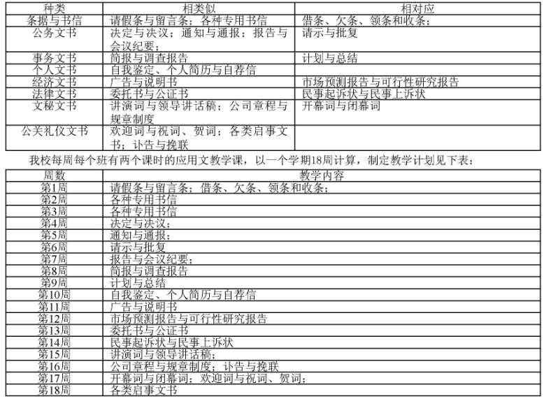 �\Մ�ֽM�̌W(xu��)������(y��ng)���Ľ̌W(xu��)�еľ��w��(y��ng)��