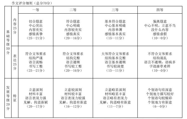 �n�ı������r(n��ng)��������Ľ̌W(xu��)���л���Մ