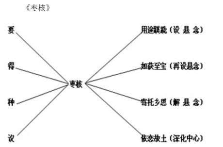 �����İ����׌�Z���n�á���������