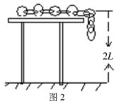 ���W(xu��)����(d��o)�W(xu��)���ڸ��������̌W(xu��)�еđ�(y��ng)��