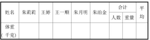 ����ƽ����(sh��)���}���Ĕ�(sh��)�W����n