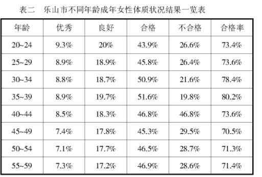 ��ɽ�г���Ů���w�|(zh��)��r����