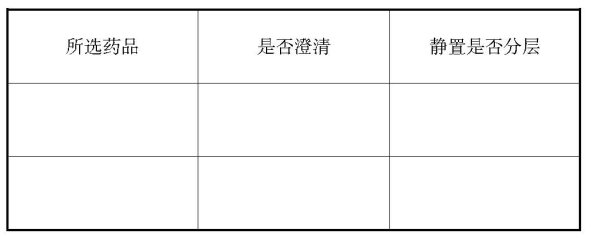 ��Փ�nҲ���Ժ��_��&nbsp;��������Һ���γɡ��n���о�