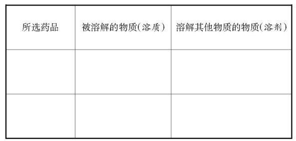 ��Փ�nҲ���Ժ��_��&nbsp;��������Һ���γɡ��n���о�