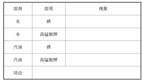 ��Փ�nҲ���Ժ��_��&nbsp;��������Һ���γɡ��n���о�