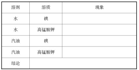 ��Փ�nҲ���Ժ��_��&nbsp;��������Һ���γɡ��n���о�