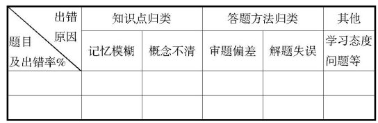 ���Ϻ�˼��Ʒ��ԇ���v�u�n�Ď��c�J�R