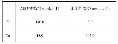 �\Մ���}�c��&nbsp;������2013������߿��}