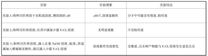 ��Θ�(g��u)�����C�Ļ��W(xu��)�n�ý̌W(xu��)ģʽ