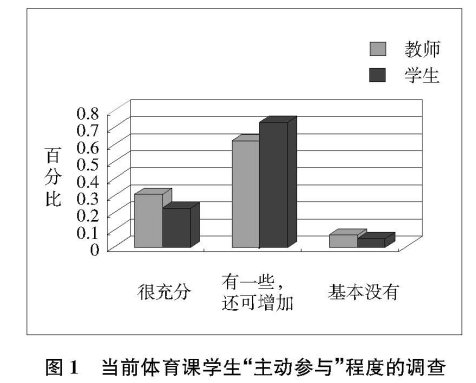 �w���W���еġ����Ӆ��c�����F���{���c����&nbsp;��Մ�w���̌W���h