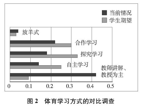 �w���W���еġ����Ӆ��c�����F���{���c����&nbsp;��Մ�w���̌W���h