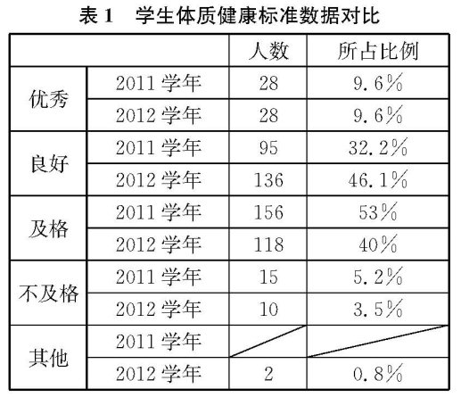 �����w���x�(xi��ng)�n�Č�(sh��)�`��˼��