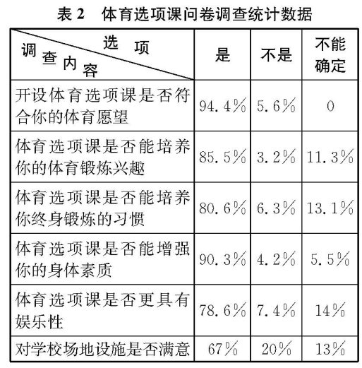 �����w���x�(xi��ng)�n�Č�(sh��)�`��˼��