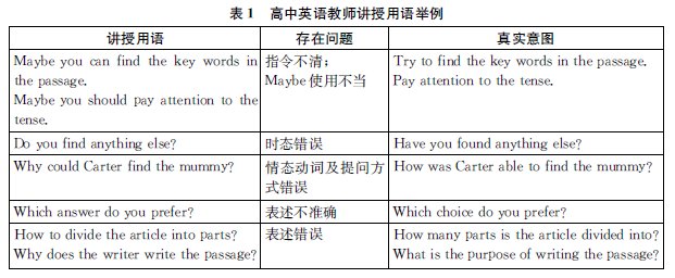 Ӣ�Z�̌W(xu��)�Z��ʯ���F(xi��n)�󼰾����ʩ&nbsp;����27��(ji��)ʡ��(j��)�^Ħ�n���о�