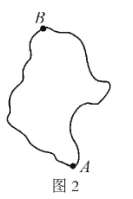 ��Խ�����Ɓ����®�(d��ng)���\