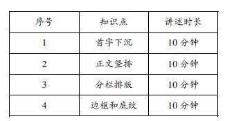 面向成人教育的計算機(jī)應(yīng)用基礎(chǔ)課程教學(xué)改革