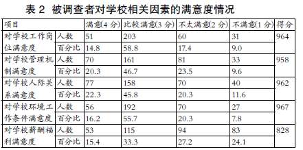 �h��У�̎������M����{(di��o)���о�