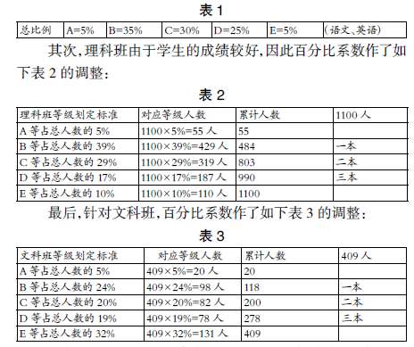 �̎��̌WЧ�������u�r�wϵ�Ę����о�