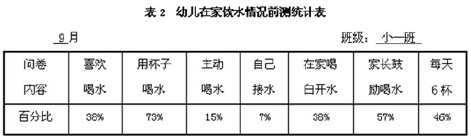 �\Մ��С���׃������ˮ���T�����B(y��ng)����