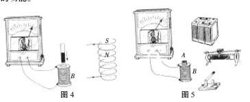 �������팍(sh��)�(y��n)�̌W(xu��)Փ��