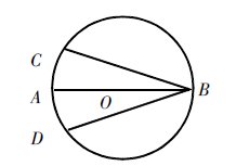 ���Д�(sh��)�W�n�ý̌WՓ��