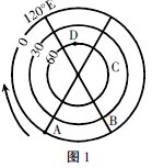 ����ڵ����̌W�Ў����W������������֪�؈D