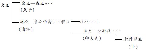 ֪�R���ɲ��ø�Ч���ٽ��}