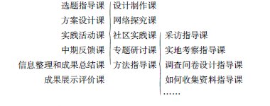 "�C�ό��`���"�n�̌��`���܌W(xu��)˼��