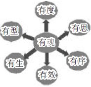 �P(gu��n)�ڽ̎����}��Փ��