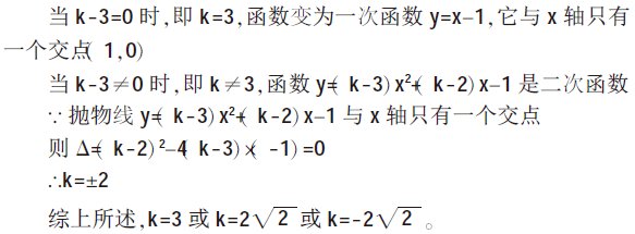 Ī׌��(sh��)�W˼�뷽���ĝB͸�C����ʧ