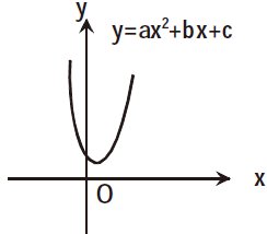 Ī׌��(sh��)�W˼�뷽���ĝB͸�C����ʧ